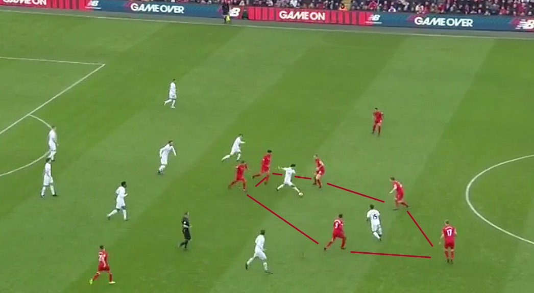 Pressing Tầm Cao Là Gì? Thông Tin Cần Biết Về Pressing Tầm Cao