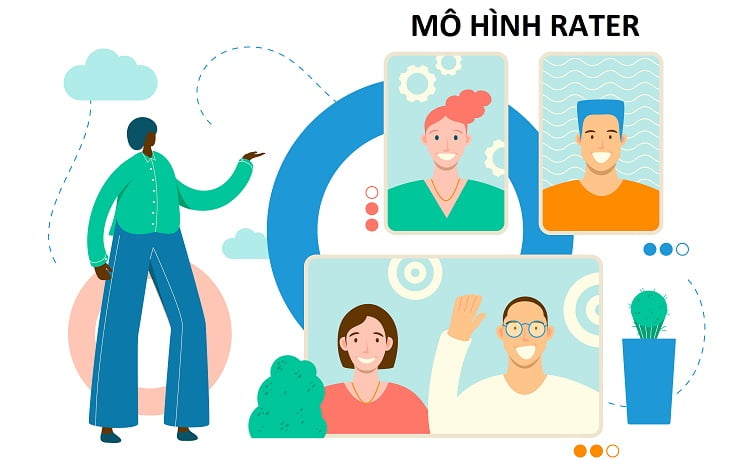 Mô hình RATER là gì? 5 yếu tố chính và các bước ứng dụng
