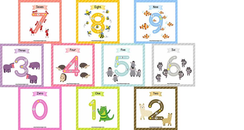 Tổng hợp kiến thức cơ bản dãy số tự nhiên chi tiết nhất