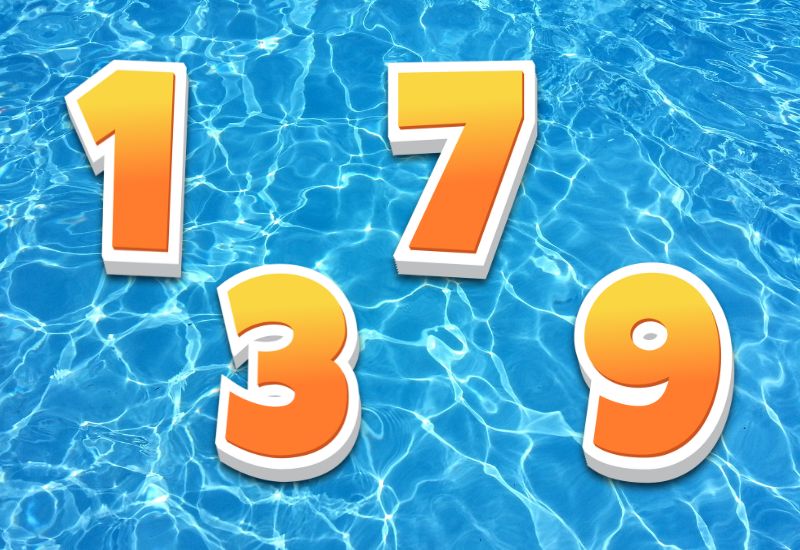 Ứng dụng số hợp tuổi vào việc chọn sim và biển số xe