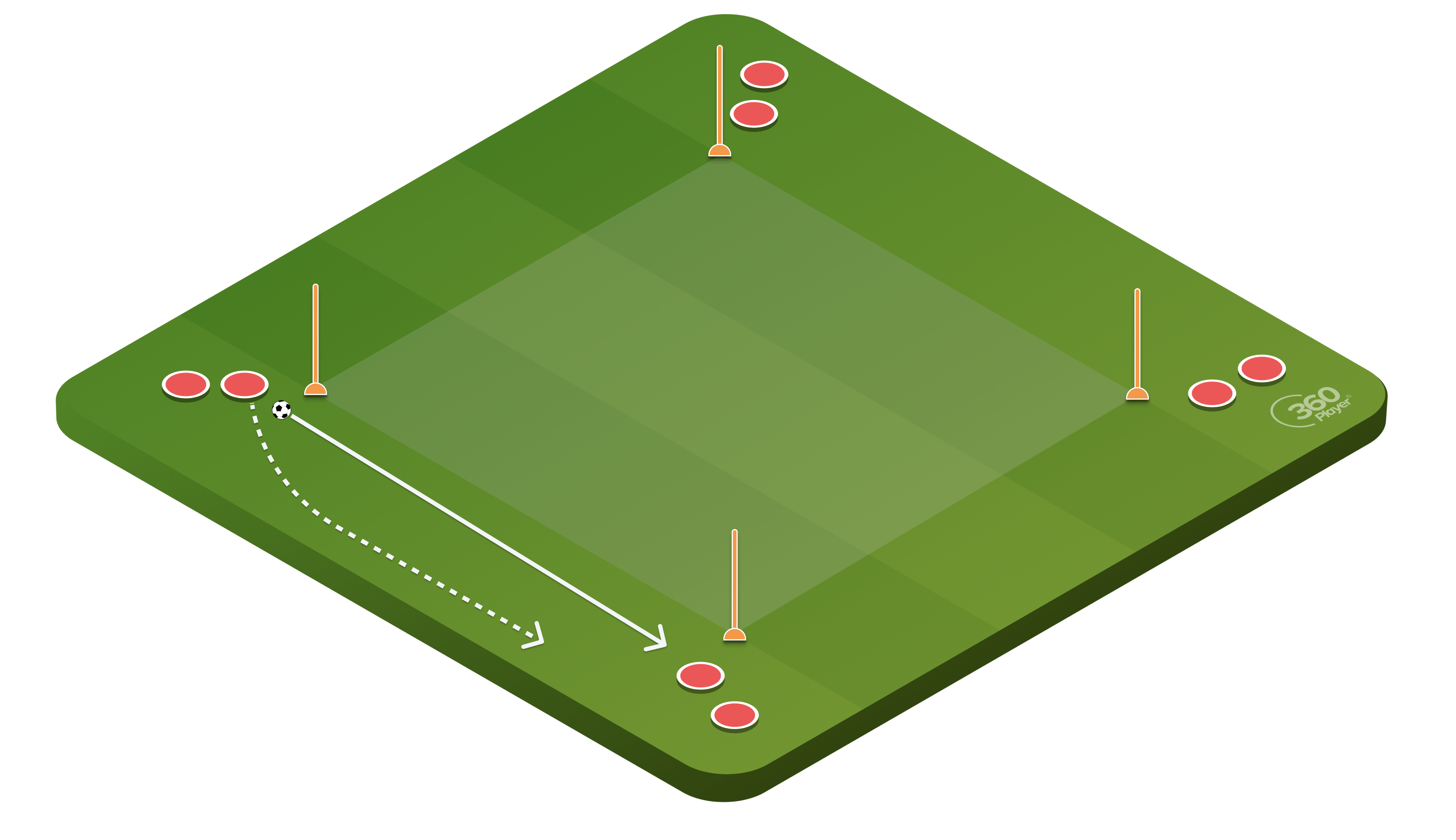 Ajax Passing Square